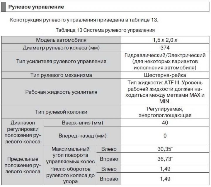 Масло чери тигго