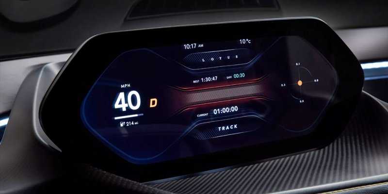 
                                    Lotus представил гиперкар мощностью 2 тысячи лошадиных сил
                            