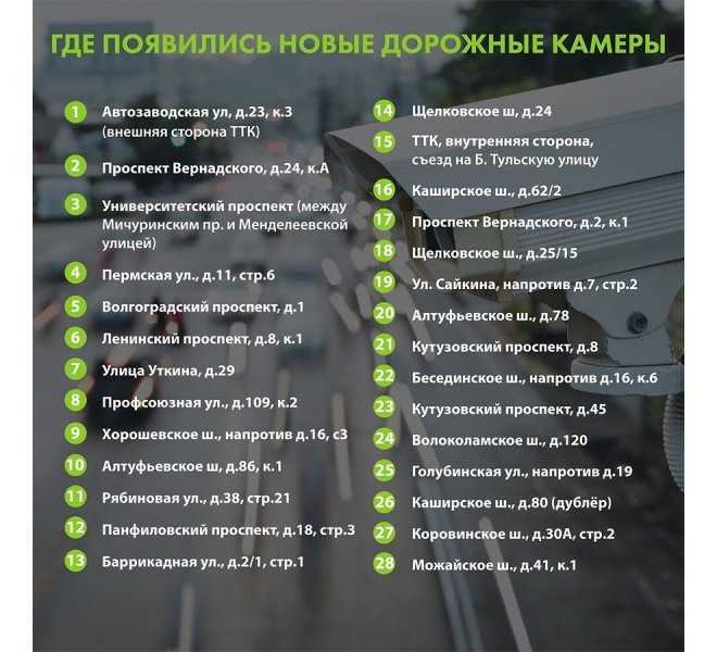 
                                    В Москве стало больше дорожных камер
                            