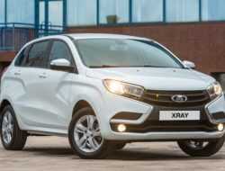 АВТОВАЗ готовит новую комплектацию для LADA XRAY