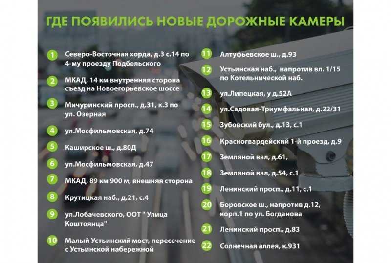 
                                    ЦОДД раскрыл адреса новых камер в Москве
                            