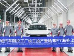 Минпромторг одобрил господдержку для китайского Haval
