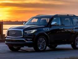 Названы самые «мужские» автомобильные бренды в России