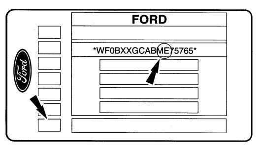 Паспортная табличка ее расшифровка и где находится Форд