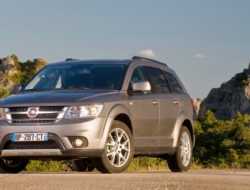 Fiat отзовет более 200 кроссоверов в России