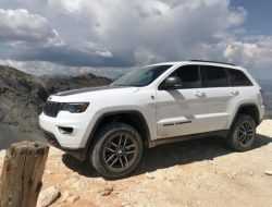 Почему Jeep резко снизил цены на все свои модели