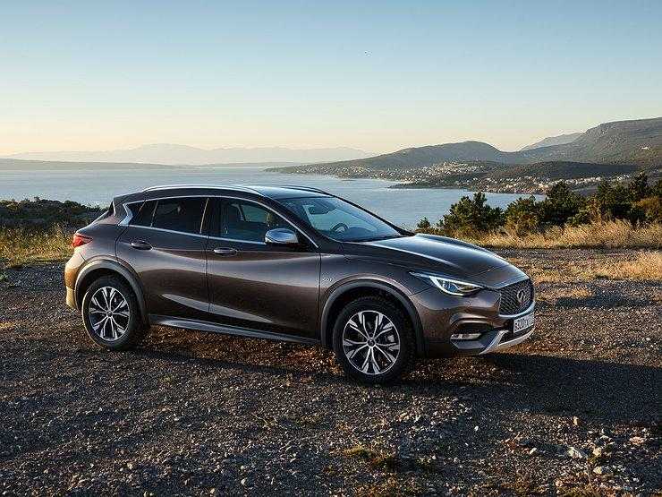 Онлайн-провал: ТОП-10 самых невостребованных в России автомобилей