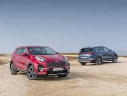 Сколько всего кроссоверов KIA Sportage было куплено в России