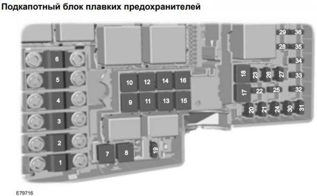 Предохранитель фары фокус 3