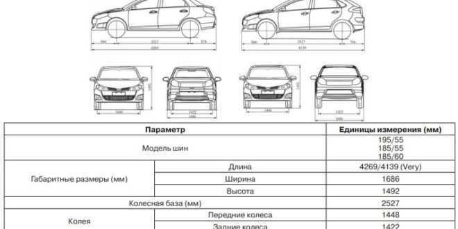 Ключевые аспекты производительности