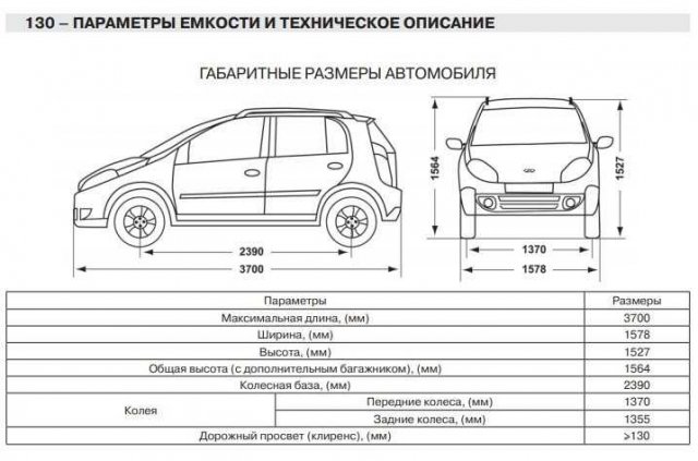 Схема чери кимо