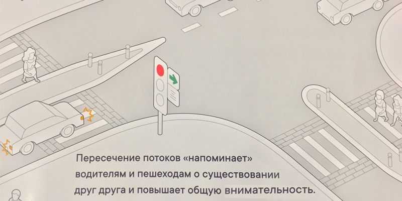 В России предложили создать «умные» ПДД