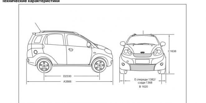 Руководство (инструкция) по эксплуатации Чери Индис