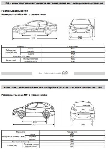 Руководство (инструкция) по эксплуатации Чери М11 вариатор