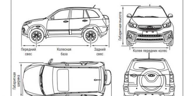Руководство (инструкция) по эксплуатации Чери Тигго 3