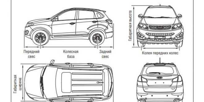 Руководство (инструкция) по эксплуатации Чери Тигго 5