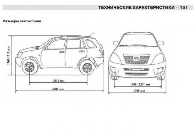 Руководство (инструкция) по эксплуатации Чери Тигго