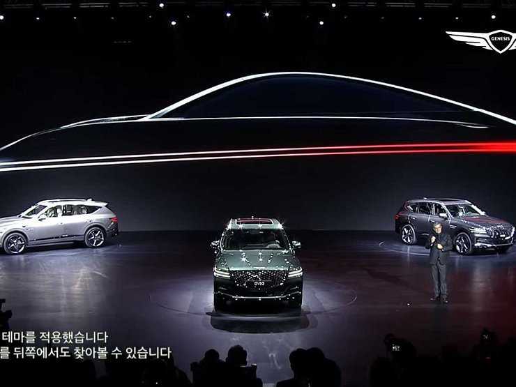 Genesis выпустит шесть новых моделей