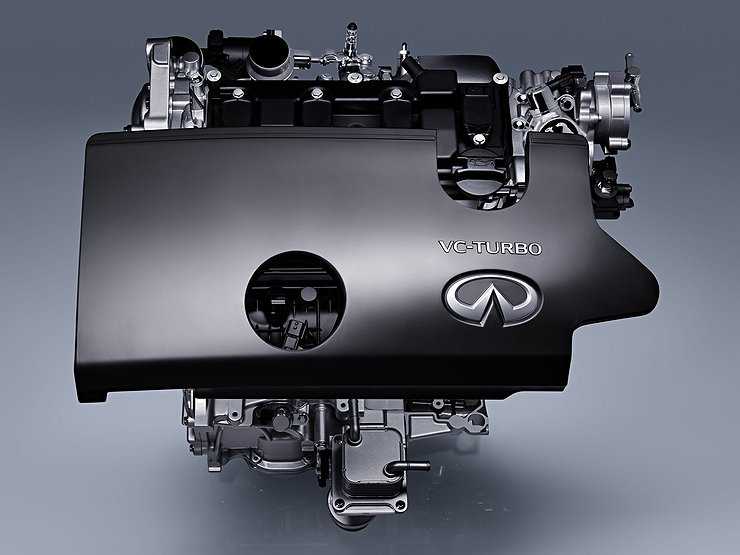Мотор кроссовера Infiniti QX50 вновь признан лучшим из лучших