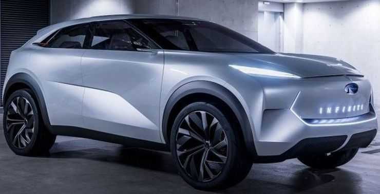 Премиум в кризисе: все об уходе с рынка, новом кроссовере QX55 и других планах Infiniti в России