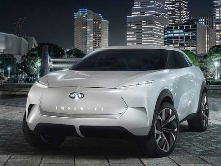 Премиум в кризисе: все об уходе с рынка, новом кроссовере QX55 и других планах Infiniti в России