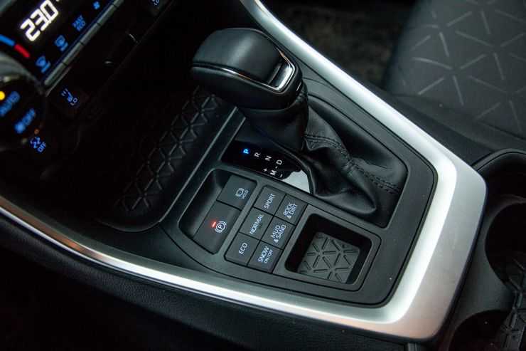 Какой полный привод лучше: электронно-управляемый или механический