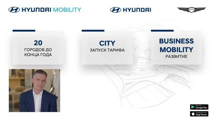 5 предложений Hyundai, от которых невозможно отказаться