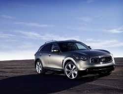 Легендарный кроссовер Infiniti FX отмечает юбилей в преддверии дебюта своего преемника