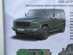 В России создадут новый рамный внедорожник для военных