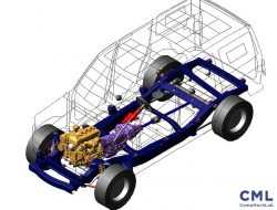 «Русский Prado» от УАЗ: почему хороший проект отправили на свалку?