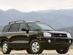 5 самых живучих кроссоверов дешевле 300 000 рублей