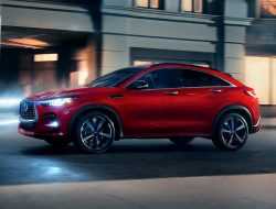 7 новых кроссоверов, которые приедут в Россию в 2021 году