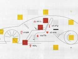 Автомобили Lexus научились подстраиваться под настроение и самочувствие водителя