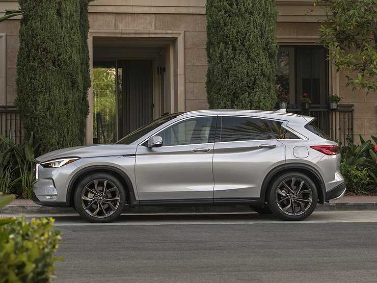 Эксперты назвали Infiniti QX50 очень выгодной покупкой