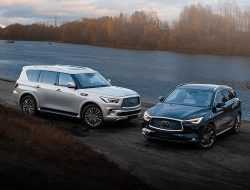 Infiniti запустила в России «вкусные» кредитные программы