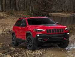 Jeep Cherokee уходит из России