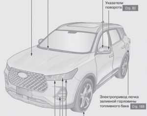 Как подключить usb в машине черри тигго 7 про 2021