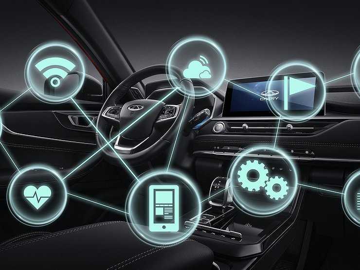 Зачем объединяются Chery и Huawei