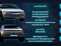 В сети рассекретили характеристики нового кроссовера Hyundai для России