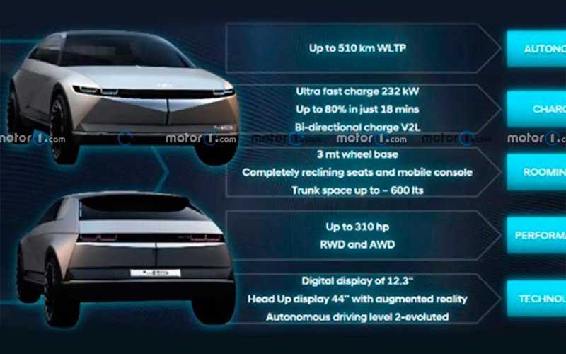 В сети рассекретили характеристики нового кроссовера Hyundai для России