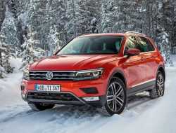 5 самых востребованных в России немецких кроссоверов