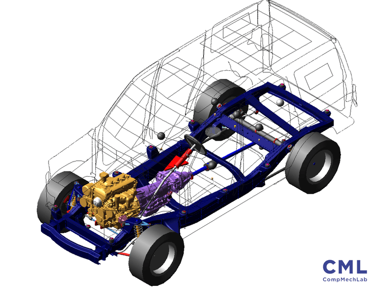 Новинки, которыми удивит российский автопром в 2021 году