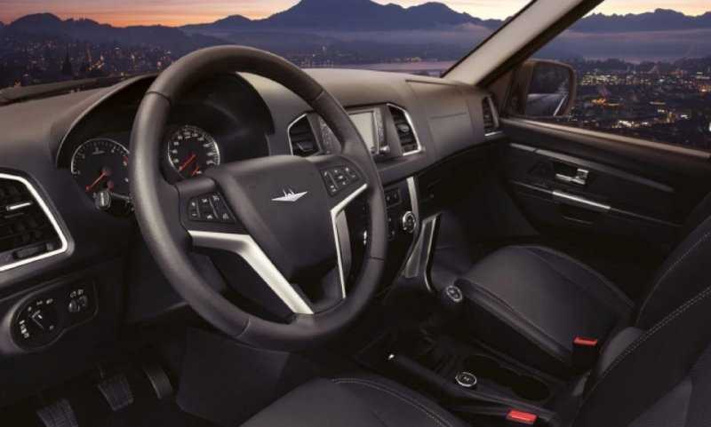 
            &laquo;Надеюсь, он такой же надежный, как Т-34&raquo;. Что американцы говорят про УАЗ
        