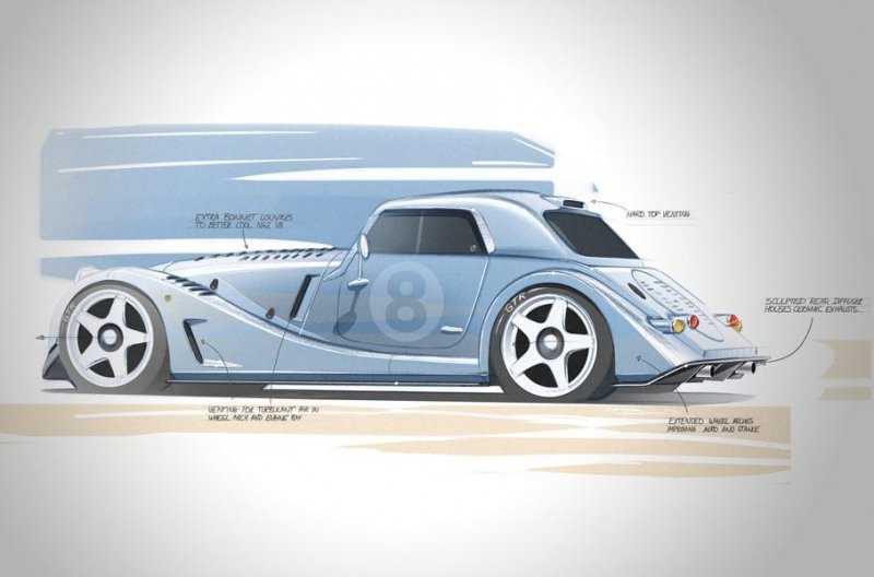 Morgan выпустит ограниченную серию спорткаров Plus 8 GTR