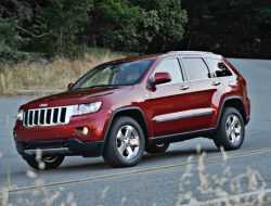 В России отзывают Jeep Grand Cherokee из-за глохнущих моторов