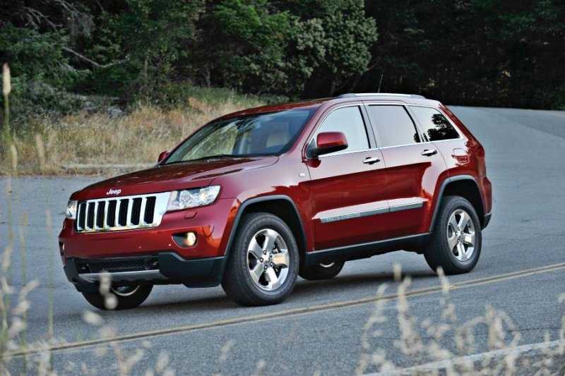 В России отзывают Jeep Grand Cherokee из-за глохнущих моторов