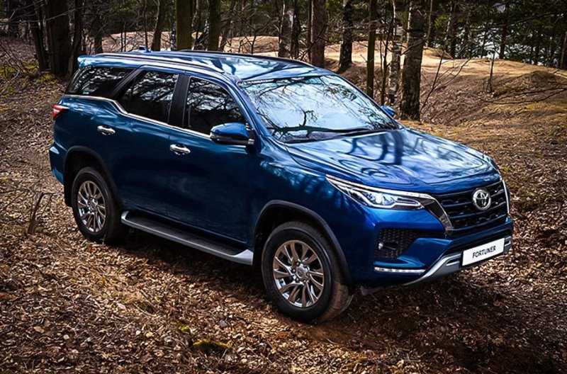 В России отзывают тысячи Toyota из-за проблем с тормозами