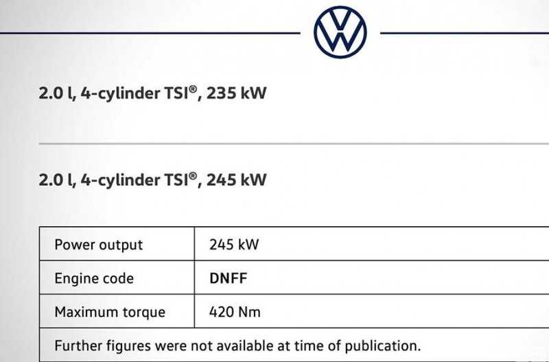 Volkswagen может вывести на рынок новую версию Golf R