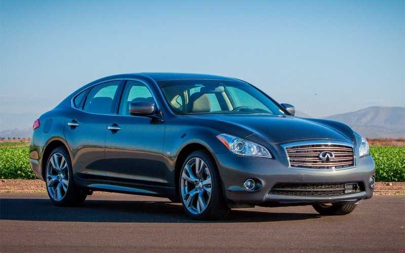 
            Infiniti отзовет автомобили в России для замены карданного вала
        