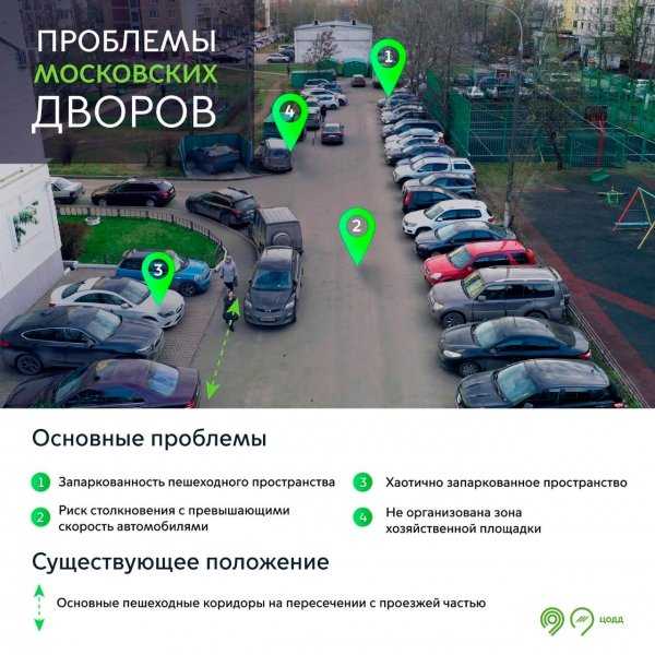 
            Московские власти рассказали о главных причинах ДТП во дворах
        